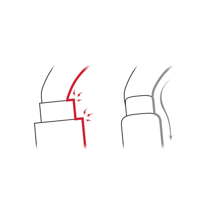 TRIACT-LOCK: automatyczny system otwieranie (3 ruchy).